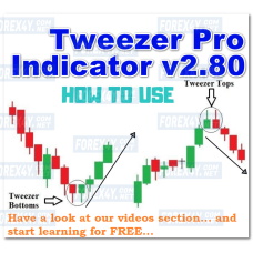 Naked Forex Tweezer Pro Indicator V2.80  (NO REPAINT) 