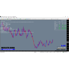 WASILATUL BARKA V1.0 