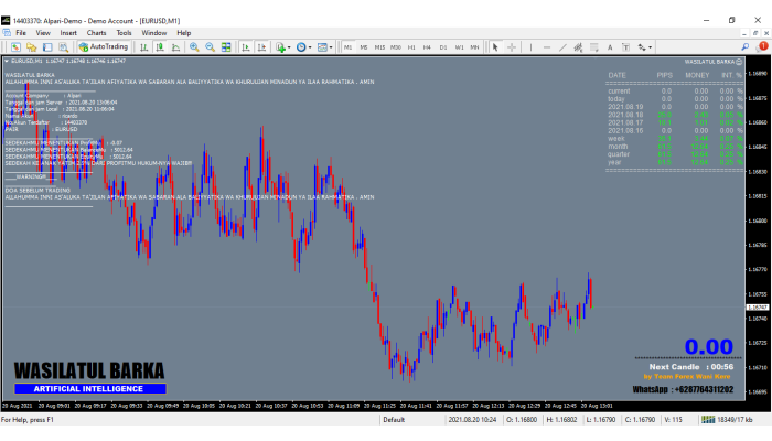 WASILATUL BARKA V1.0 