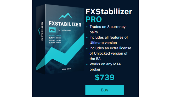 FXSTABILIZER PRO v1.2