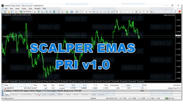EA SCALPER EMAS PRI V1.0 
