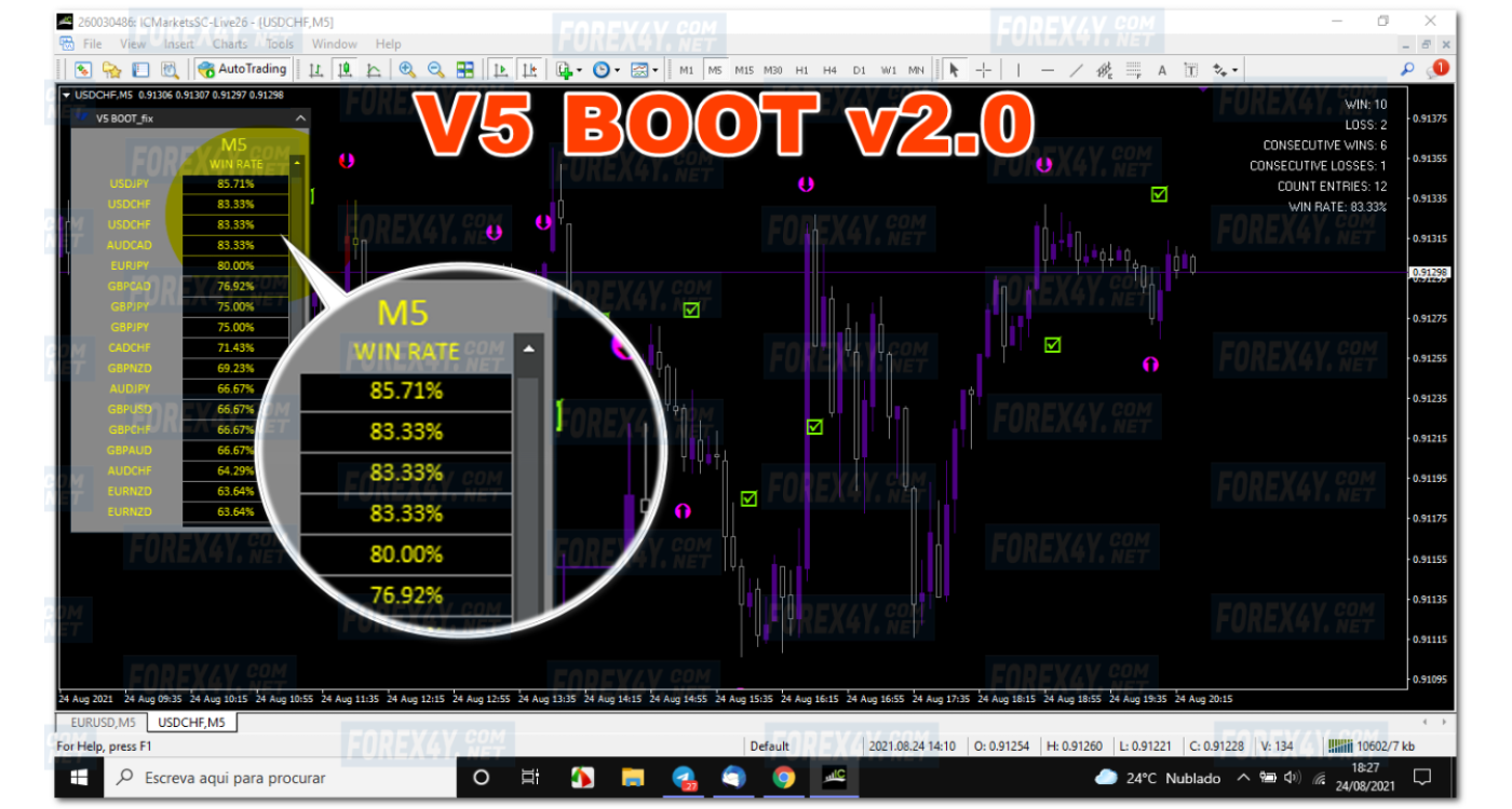 V5 BOOT V2.0