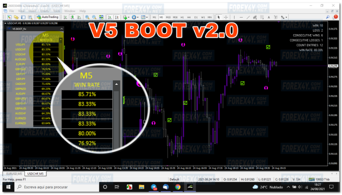 V5 BOOT V2.0 