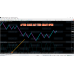 THE SECRET RENKO METHOD