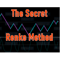 THE SECRET RENKO METHOD
