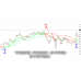 TREND FOREX CYPER SYSTEM