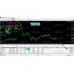 VIBRANIUM AUTOPILOT FOREX ROBOT