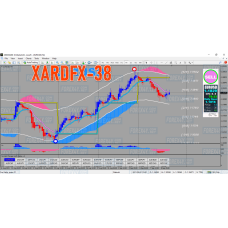 XARDFX-38 