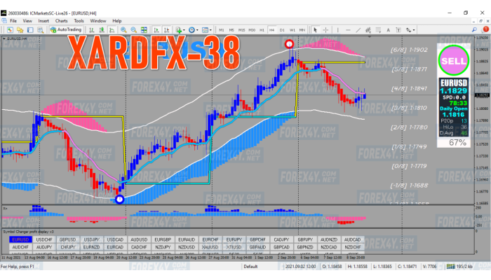 XARDFX-38 