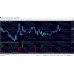 FABRY FOREX AR SOGLIE v1.5 