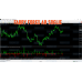 FABRY FOREX AR SOGLIE v1.5 