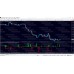 FABRY FOREX AR SOGLIE v1.5 