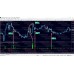 FABRY FOREX AR SOGLIE v1.5 