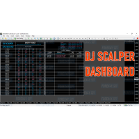 DJ SCALPER DASHBOARD 