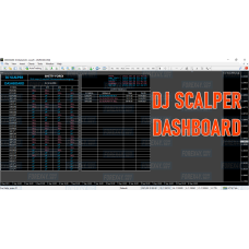 DJ SCALPER DASHBOARD 
