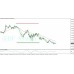 Best Forex System 