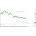 Best Forex System 