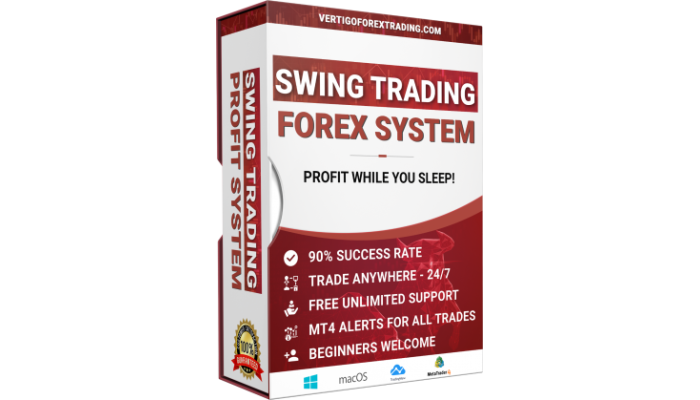 Swing Trading Forex System V2 