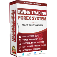 Swing Trading Forex System V2 