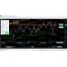 PANEL OverBought OverSold 