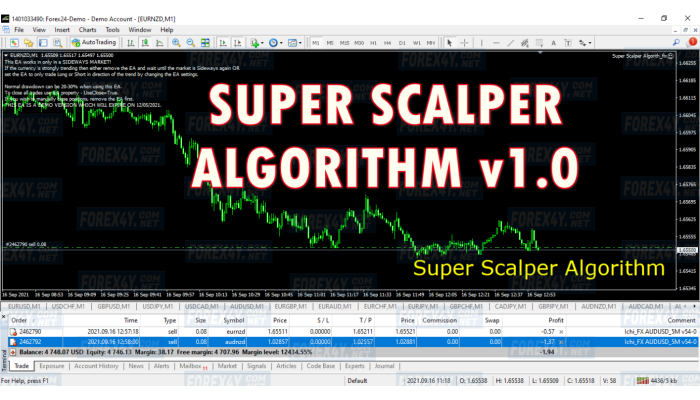 SUPER SCALPER ALGORITHM V1.0 