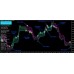 Omega Trend V7.0 EA  (Source Code MQ4) 