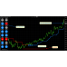 FOREX TREND SNIPER DOMINATOR SYSTEM