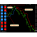 FOREX TREND SNIPER DOMINATOR SYSTEM