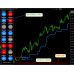FOREX TREND SNIPER DOMINATOR SYSTEM