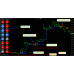 FOREX TREND SNIPER DOMINATOR SYSTEM