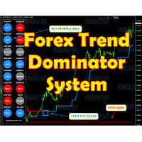 FOREX TREND SNIPER DOMINATOR SYSTEM