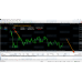 BBMA AUTOTRADING EA V2.03 