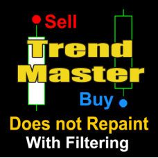TREND MASTER V1.1  (no Repaint) 