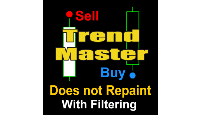 TREND MASTER V1.1  (no Repaint) 