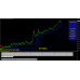 FOREX VCRUSH CODE (No Repaint)