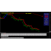 FOREX VCRUSH CODE (No Repaint)