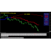 FOREX VCRUSH CODE (No Repaint)