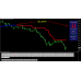 FOREX VCRUSH CODE (No Repaint)