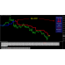 FOREX VCRUSH CODE (No Repaint)