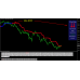 FOREX VCRUSH CODE (No Repaint)