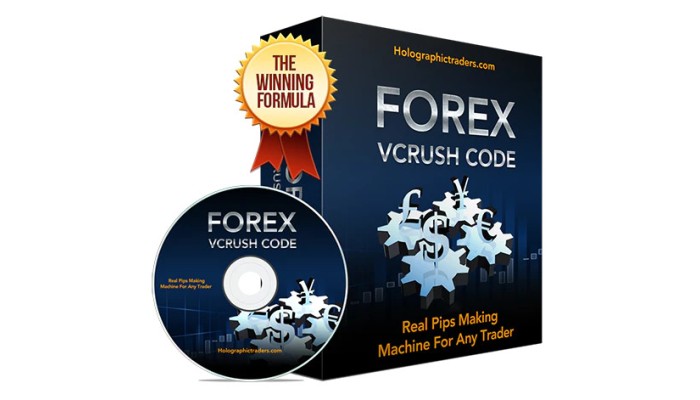 FOREX VCRUSH CODE (No Repaint)
