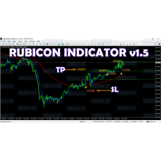 RUBICON INDICATOR v1.5 