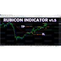 RUBICON INDICATOR v1.5 