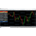 THE X-BRAIN METHOD FOREX SYSTEM v1.19 