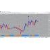 LOKI TRADING SYSTEM V2.0 