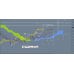 ICHIMOKU  WAVES METER V1.0 