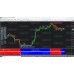 Killer Pips V Pro 3.0 (modified)