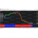 Killer Pips V Pro 3.0 (modified)