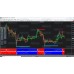 Killer Pips V Pro 3.0 (modified)