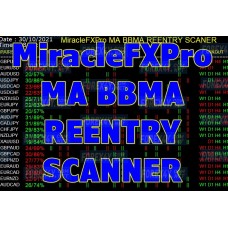 MiracleFXPro MA BBMA REENTRY SCANNER